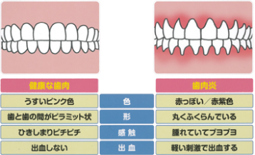 ���ɤ�λ���ͽ�� CRT