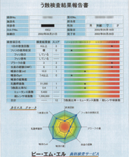 ���ɤ�λ���ͽ�� BML����-02